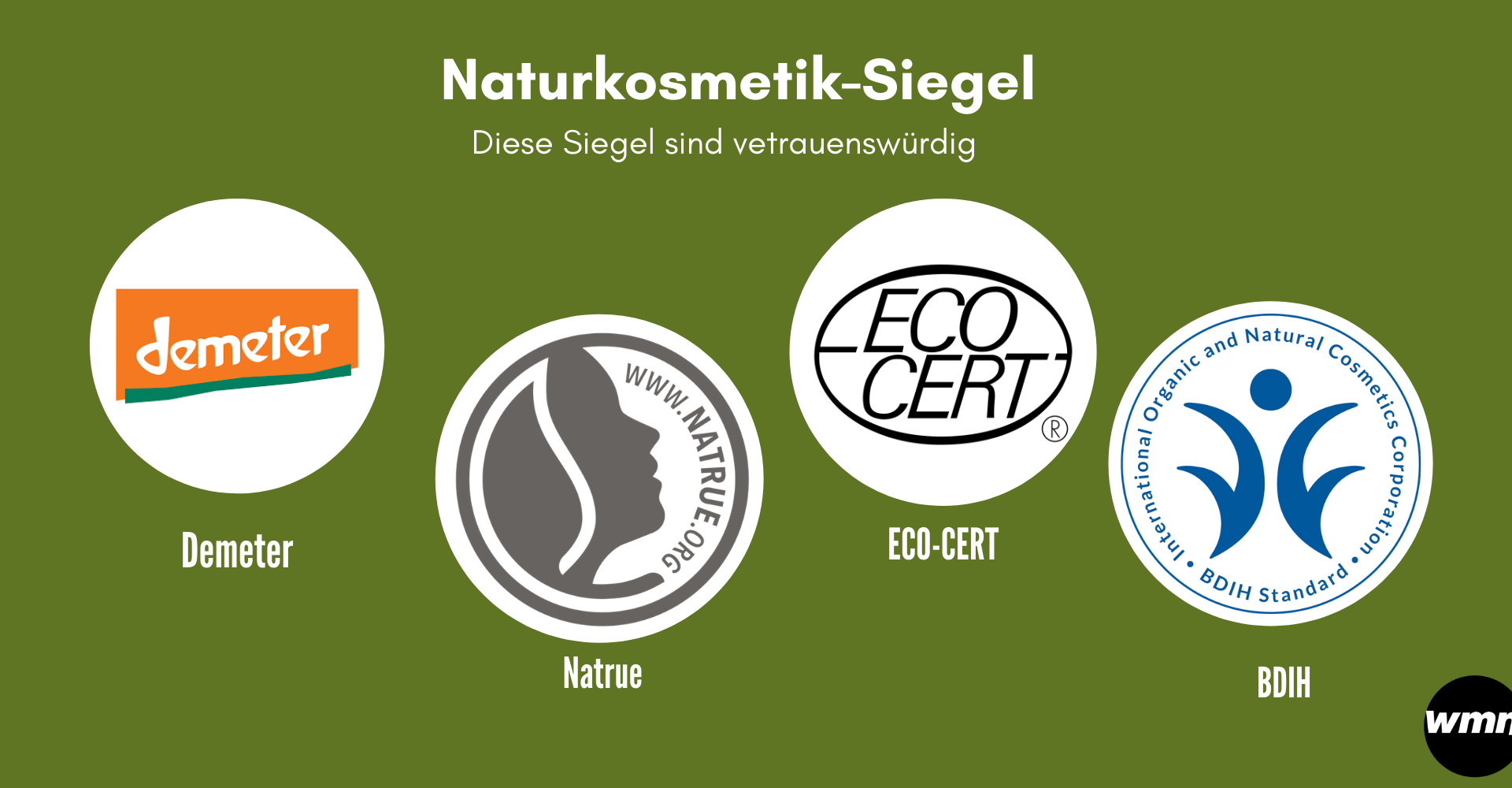 Übersicht der Naturkosmetik-Siegel