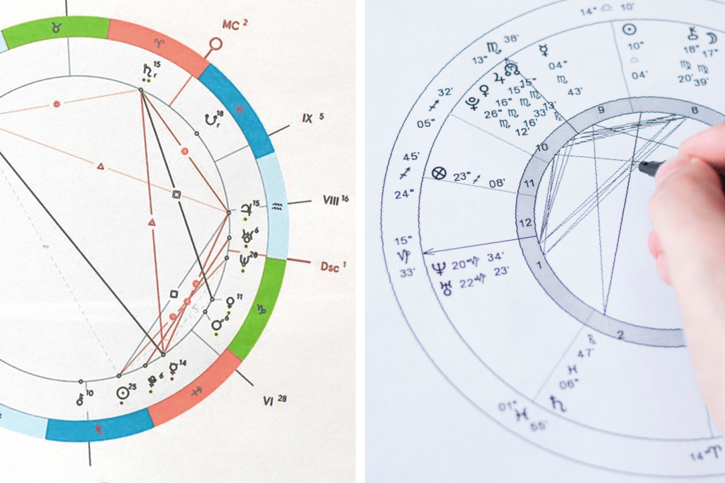Geburtshoroskop verschiedene Ansichten